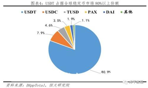 揭秘Tokenim的追踪能力：隐私与透明性的平衡